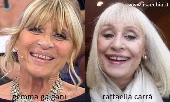Somiglianza tra Gemma Galgani e Raffaella Carrà preview