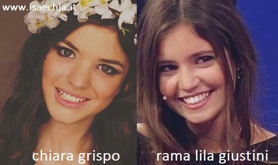 Somiglianza tra Chiara Grispo e Rama Lila Giustini