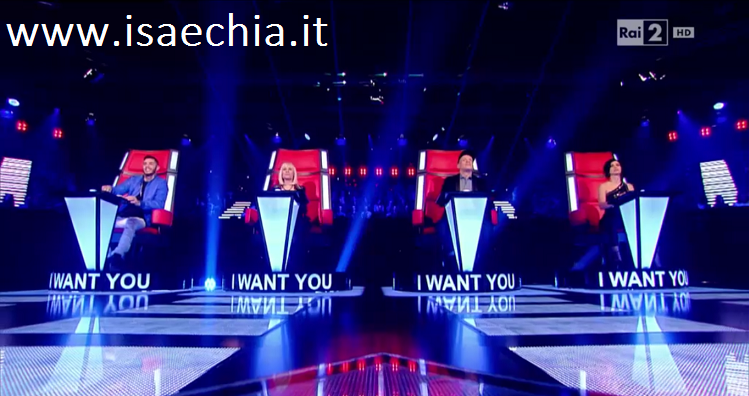 ‘The Voice of Italy 4′: l’opinione di Chia sulla prima puntata