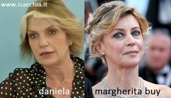 Somiglianza tra Daniela, dama del Trono over di ‘Uomini e Donne’, e Margherita Buy preview