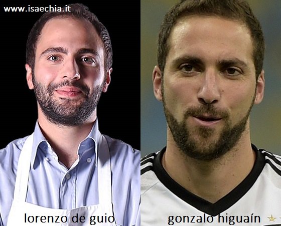 Somiglianza tra Lorenzo De Guio e Gonzalo Higuaín