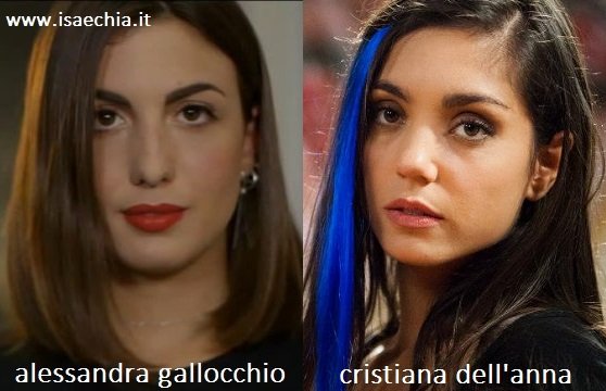 Somiglianza tra Alessandra Gallocchio e Cristiana Dell’Anna