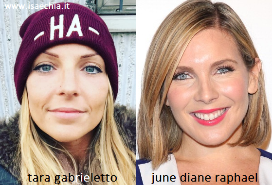 Somiglianza tra Tara Gabrieletto e June Diane Raphael preview