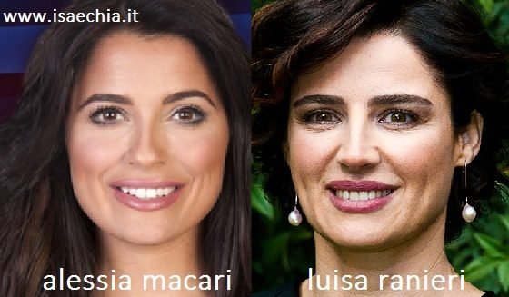 Somiglianza tra Alessia Macari e Luisa Ranieri