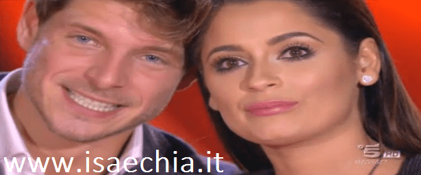 ‘Grande Fratello Vip’, la ciociara Alessia Macari vince la prima edizione! preview