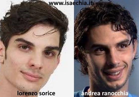 Somiglianza tra Lorenzo Sorice e Andrea Ranocchia
