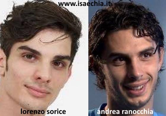 Somiglianza tra Lorenzo Sorice e Andrea Ranocchia preview