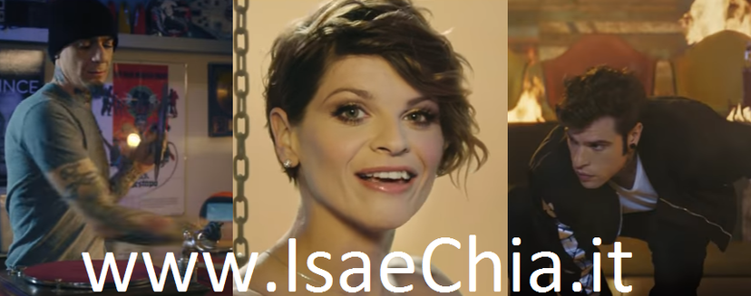 ‘Piccole Cose’ è il titolo della nuova clip musicale di J-Ax e Fedez in collaborazione con Alessandra Amoroso (video) preview