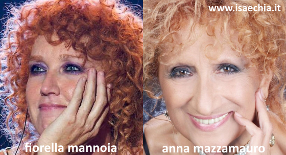 Somiglianza tra Fiorella Mannoia e Anna Mazzamauro article-post