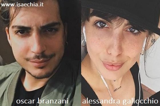 Somiglianza tra Oscar Branzani e Alessandra Gallocchio