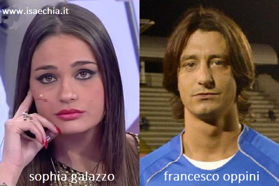 Somiglianza tra Sophia Galazzo e Francesco Oppini