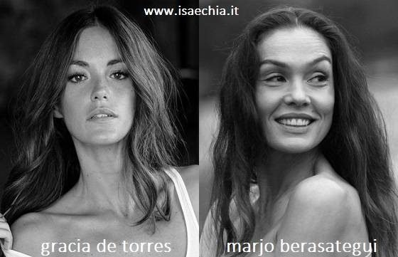 Somiglianza tra Gracia De Torres e Marjo Berasategui
