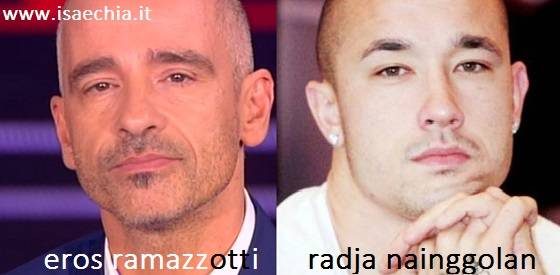 Somiglianza tra Eros Ramazzotti e Radja Naingolan