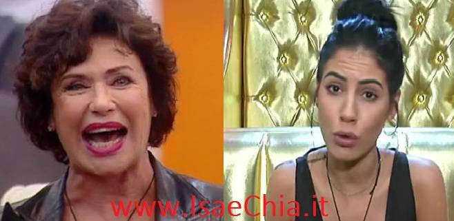 ‘GF Vip 2’, Corinne Cléry rincara la dose: “Giulia De Lellis non è molto amata fuori dalla Casa!” (video) preview
