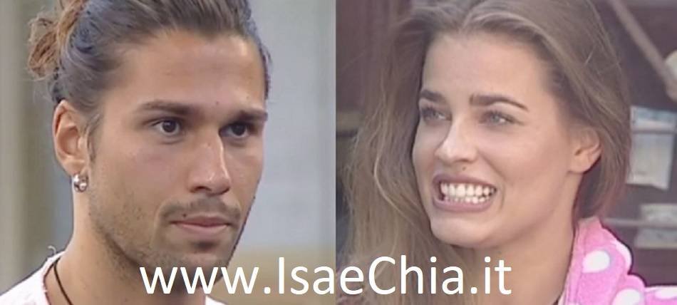 ‘Grande Fratello Vip 2’, Luca Onestini inizia a provare qualcosa per Ivana Mrazova? (video)