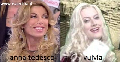 Somiglianza tra Anna Tedesco e Vulvia