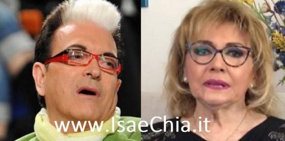 Cristiano Malgioglio e Rita De Michele