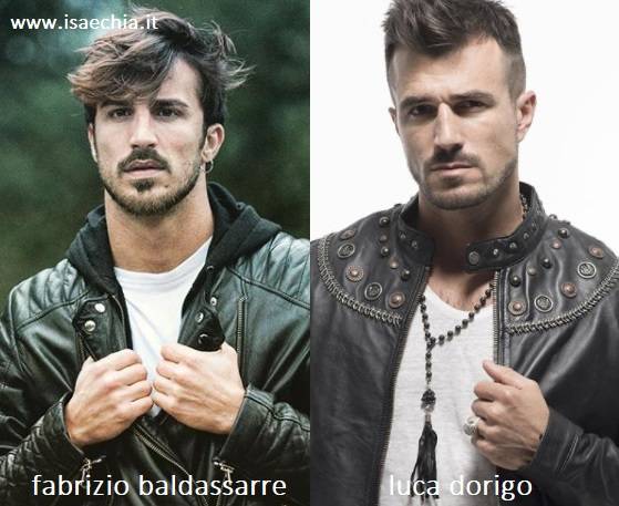 Somiglianza tra Fabrizio Baldassarre e Luca Dorigo