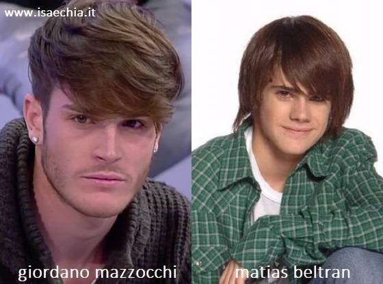 Somiglianza tra Giordano Mazzocchi e Matias Beltran de 'Il Mondo di Patty'