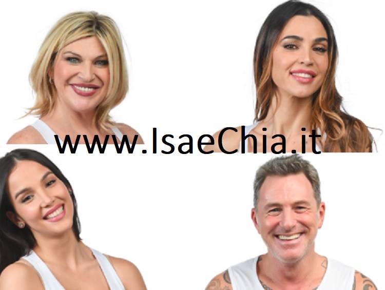‘Isola 13’, sesta puntata: tiene banco il canna-gate, vengono ripescati e mandati al televoto gli eliminati Paola Di Benedetto, Filippo Nardi, Nadia Rinaldi e Cecilia Capriotti. I nominati sono… article-post