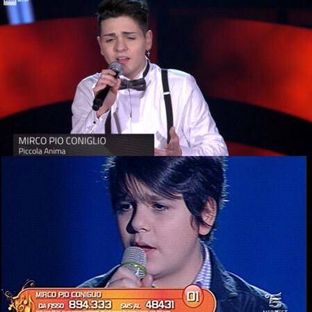 Mirco Pio Coniglio