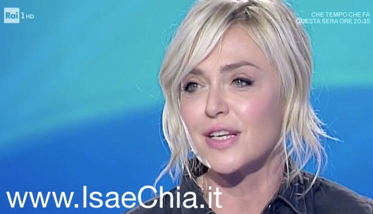 ‘Domenica In’, Paola Barale a sorpresa rivela: “Io e Raz Degan in questo momento non ci parliamo” preview