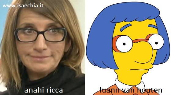 Somiglianza tra Anahi Ricca e Luann Van Houten de 'I Simpson'