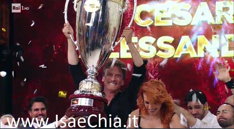 ‘Ballando Con Le Stelle’, sono Cesare Bocci e Alessandra Tripoli i vincitori della tredicesima edizione! E Selvaggia Lucarelli punzecchia Barbara D’Urso… preview