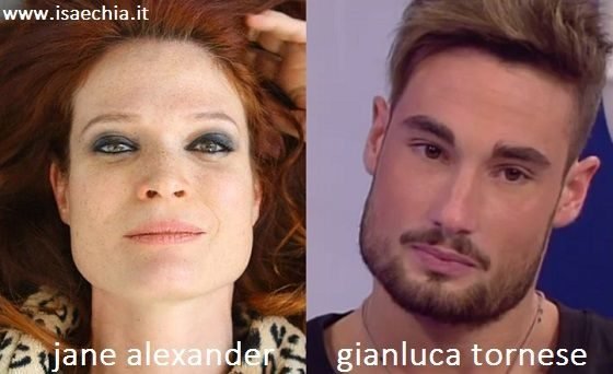 Somiglianza tra Jane Alexander e Gianluca Tornese