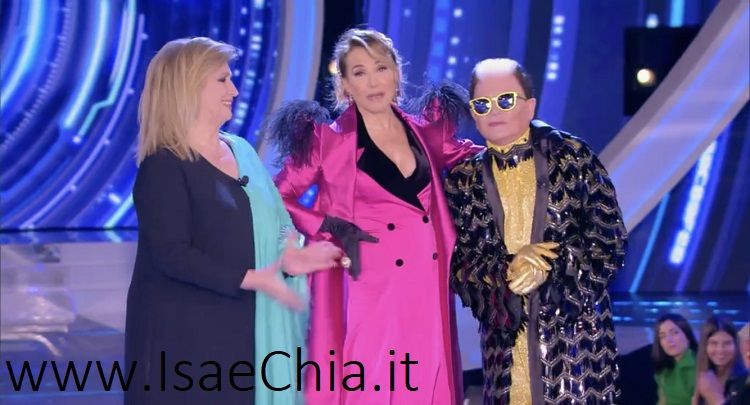 ‘Gf 16’, le reazioni di alcuni volti noti all’ottava puntata del reality! (Video) preview