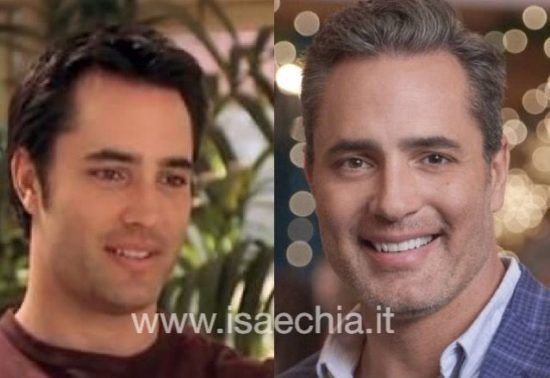 Streghe, ecco come sono cambiati i protagonisti negli anni