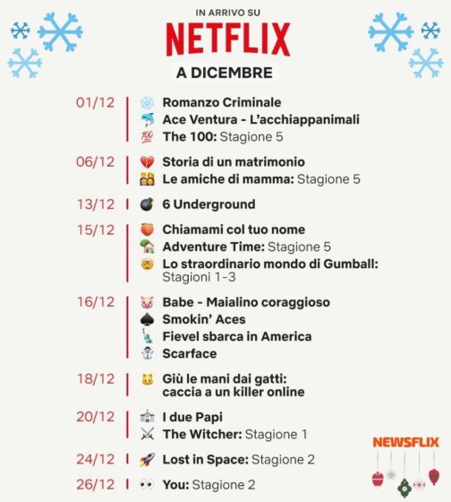 Netflix - Dicembre 2019