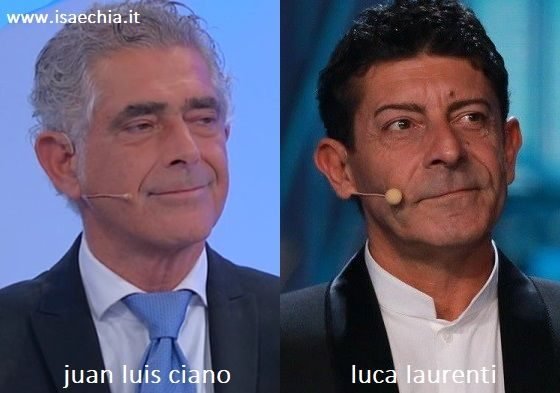Somiglianza tra Juan Luis Ciano e Luca Laurenti