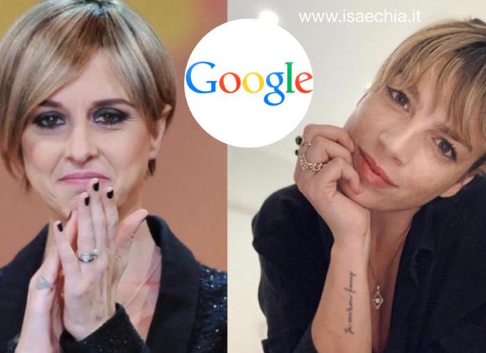 Google, da Nadia Toffa a Emma Marrone ecco chi sono i personaggi più cercati del 2019! preview