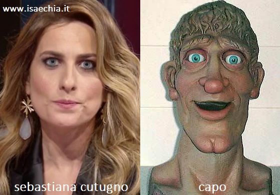 Somiglianza tra Sebastiana Cutugno di 'Quarto Grado' e Capo di 'Art Attack'