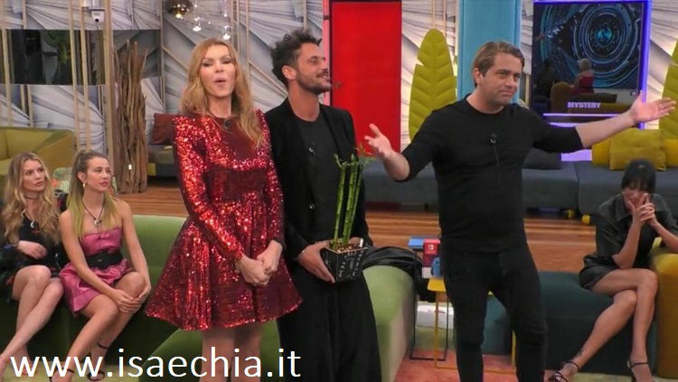 ‘Grande Fratello Vip 4’: l’opinione di Chia sull’ottava puntata preview