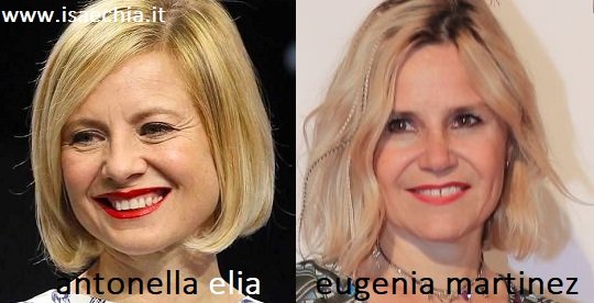 Somiglianza tra Antonella Elia e Eugenia Martinez