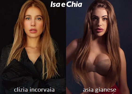 Somiglianza tra Clizia Incorvaia e Asia Gianese