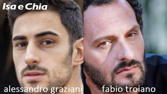 Somiglianza tra Alessandro Graziani e Fabio Troiano
