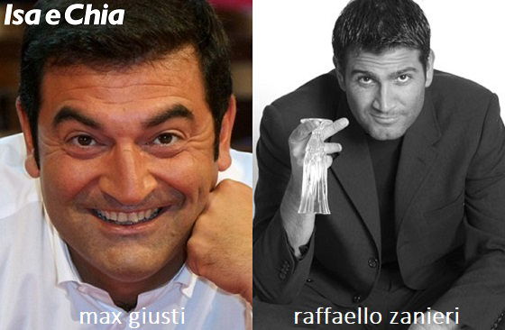 Somiglianza tra Max Giusti e Raffaello Zanieri