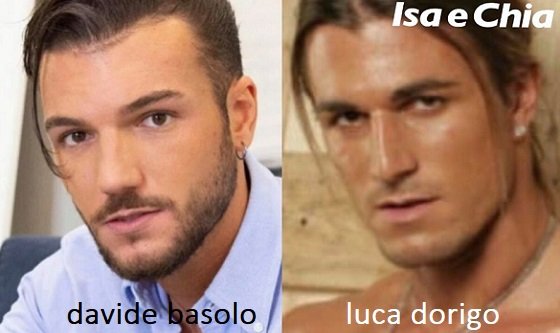 Somiglianza tra Davide Basolo e Luca Dorigo