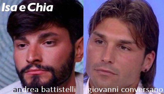 Somiglianza tra Andrea Battistelli e Giovanni Conversano