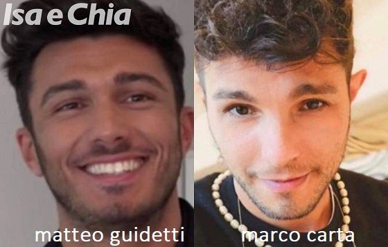 Somiglianza tra Matteo Guidetti e Marco Carta