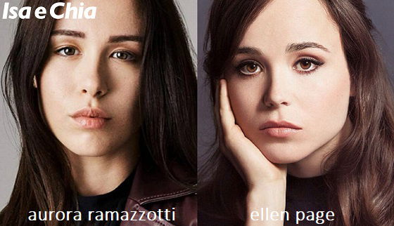Somiglianza tra Aurora Ramazzotti e Ellen Page
