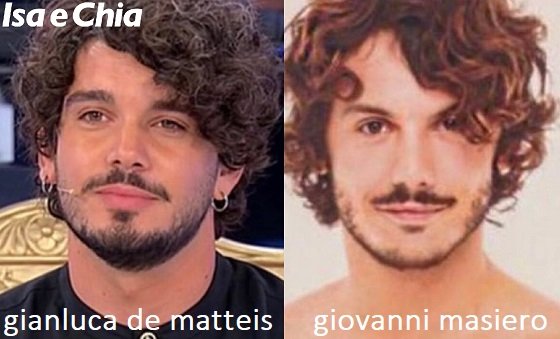 Somiglianza tra Gianluca De Matteis e Giovanni Masiero
