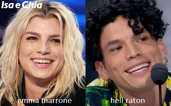 Somiglianza tra Emma Marrone e Hell Raton