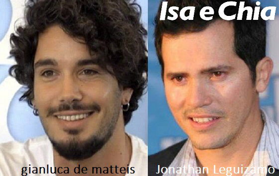 Somiglianza tra Giannluca De Matteis e Jonathan Alberto Leguizamo