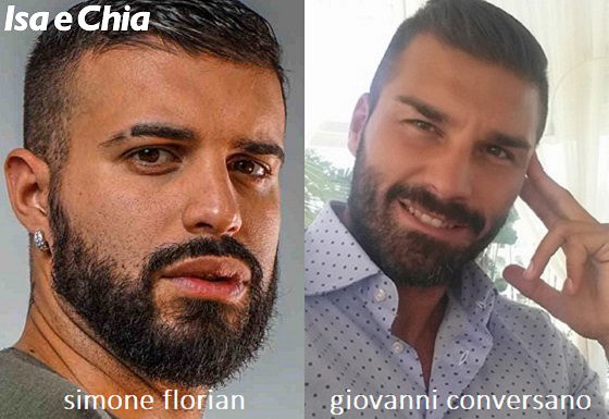 Somiglianza tra Simone Florian e Giovanni Conversano