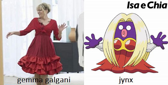 Somiglianza tra Gemma Galgani e Jynx