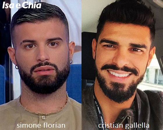Somiglianza tra Simone Florian e Cristian Gallella